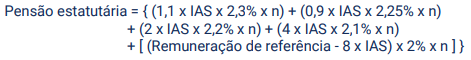 I) Beneficiarios Com 21 Ou Mais Anos Civis